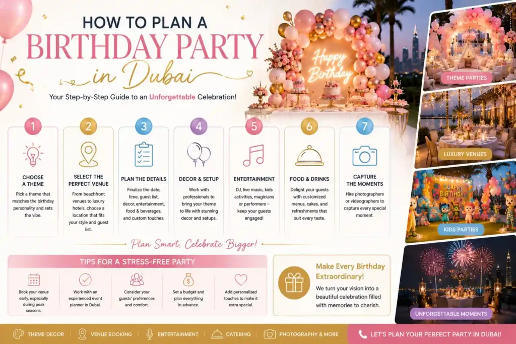 How to Plan a Birthday Party in Dubai